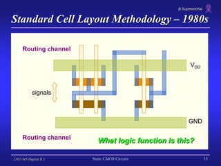 B.Supmonchai
2102-545 Digital ICs Static CMOS Circuits 15
signals
Routing channel
VDD
GND
Standard Cell Layout Methodology...