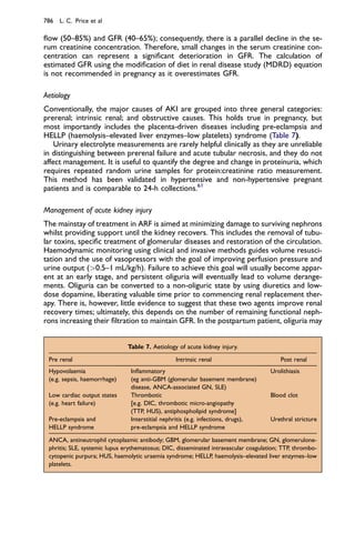 ﬂow (50–85%) and GFR (40–65%); consequently, there is a parallel decline in the se-
rum creatinine concentration. Therefore, small changes in the serum creatinine con-
centration can represent a signiﬁcant deterioration in GFR. The calculation of
estimated GFR using the modiﬁcation of diet in renal disease study (MDRD) equation
is not recommended in pregnancy as it overestimates GFR.
Aetiology
Conventionally, the major causes of AKI are grouped into three general categories:
prerenal; intrinsic renal; and obstructive causes. This holds true in pregnancy, but
most importantly includes the placenta-driven diseases including pre-eclampsia and
HELLP (haemolysis–elevated liver enzymes–low platelets) syndrome (Table 7).
Urinary electrolyte measurements are rarely helpful clinically as they are unreliable
in distinguishing between prerenal failure and acute tubular necrosis, and they do not
affect management. It is useful to quantify the degree and change in proteinuria, which
requires repeated random urine samples for protein:creatinine ratio measurement.
This method has been validated in hypertensive and non-hypertensive pregnant
patients and is comparable to 24-h collections.61
Management of acute kidney injury
The mainstay of treatment in ARF is aimed at minimizing damage to surviving nephrons
whilst providing support until the kidney recovers. This includes the removal of tubu-
lar toxins, speciﬁc treatment of glomerular diseases and restoration of the circulation.
Haemodynamic monitoring using clinical and invasive methods guides volume resusci-
tation and the use of vasopressors with the goal of improving perfusion pressure and
urine output (>0.5–1 mL/kg/h). Failure to achieve this goal will usually become appar-
ent at an early stage, and persistent oliguria will eventually lead to volume derange-
ments. Oliguria can be converted to a non-oliguric state by using diuretics and low-
dose dopamine, liberating valuable time prior to commencing renal replacement ther-
apy. There is, however, little evidence to suggest that these two agents improve renal
recovery times; ultimately, this depends on the number of remaining functional neph-
rons increasing their ﬁltration to maintain GFR. In the postpartum patient, oliguria may
Table 7. Aetiology of acute kidney injury.
Pre renal Intrinsic renal Post renal
Hypovolaemia
(e.g. sepsis, haemorrhage)
Inﬂammatory
(eg anti-GBM (glomerular basement membrane)
disease, ANCA-associated GN, SLE)
Urolithiasis
Low cardiac output states
(e.g. heart failure)
Thrombotic
[e.g. DIC, thrombotic micro-angiopathy
(TTP, HUS), antiphospholipid syndrome]
Blood clot
Pre-eclampsia and
HELLP syndrome
Interstitial nephritis (e.g. infections, drugs),
pre-eclampsia and HELLP syndrome
Urethral stricture
ANCA, antineutrophil cytoplasmic antibody; GBM, glomerular basement membrane; GN, glomerulone-
phritis; SLE, systemic lupus erythematosus; DIC, disseminated intravascular coagulation; TTP, thrombo-
cytopenic purpura; HUS, haemolytic uraemia syndrome; HELLP, haemolysis–elevated liver enzymes–low
platelets.
786 L. C. Price et al
 
