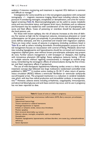 sedation if intensive monitoring and treatment is required. ICU delirium is common
and difﬁcult to manage.65
Investigations for coma would be as in the non-pregnant population with computed
tomography þ/À magnetic resonance imaging, blood tests including cultures, lumbar
puncture if considering meningitis, encephalitis or demyelination, and urine for toxico-
logical screening (Table 8). Electroencephalography can be useful to assess metabolic
coma and non-convulsive status, and hypoxic brain injury. Antidotes such as naloxone
and ﬂumazenil may be needed but with consideration of the risk of precipitating sei-
zures and fetal effects. Cases of poisoning or overdose should be discussed with
the local poisons unit.
For those with known epilepsy, the risk of seizures increases at the time of deliv-
ery. For women at high risk for intrapartum seizures, intravenous phenytoin or rectal
carbamazepine can be given pre-emptively. In pre-eclampsia, the development of sei-
zures deﬁnes eclampsia, and this is prevented and treated with magnesium sulphate.
There are many other causes of seizures in pregnancy (including conditions listed in
Table 8) as well as others including thrombotic thrombocytopaenic purpura) and ini-
tial management focuses on resuscitation with control of ﬁtting. Metabolic abnormal-
ities including hypoglycaemia and hypocalcaemia should be corrected and intravenous
magnesium sulphate given, even without known pre-eclampsia; eclampsia may present
de novo. Further seizure management is with lorazepam or diazepam, then loading
with intravenous phenytoin (20 mg/kg). Status epilepticus (seizures lasting >30 min
or multiple seizures without regaining consciousness) is managed as outside preg-
nancy, remembering the teratogenic effects of anticonvulsants during the ﬁrst trimes-
ter, and fetal respiratory effects if peripartum.
The use of mild therapeutic hypothermia following cardiac arrest is a fairly recent
treatment concept that followed two large multicentre randomized controlled trials
published in 2002.66,67
It involves active cooling to 32–34

C when return of sponta-
neous circulation (ROSC) follows a ventricular ﬁbrillation or ventricular tachycardia
out-of-hospital arrest. The proposed mechanism is a reduction in cerebral metabolic
rate which, with less free radical production and intracellular acidosis, is neuroprotec-
tive.68
However, adverse events including arrhythmias, coagulopathy, immunoparesis,
and abnormal blood glucose and acid–base control may occur, and its use in pregnancy
has not been reported to date.
Table 8. Causes of coma or collapse in pregnancy.
Intracerebral haemorrhage: arteriovenous malformation (AVM), Berry aneurysm, pre-eclampsia,
hypertension
Subarachnoid haemorrhage
Trauma: extradural or subdural haematoma
Prolonged hypotension or hypoxia
Embolic or ischaemic stroke, venous sinus thrombosis
Pituitary apoplexy
Brain structural abnormality, e.g. tumour
Infection: abscess, meningitis, encephalitis, septic encephalopathy
Demyelination
Metabolic: hypoglycaemia, hyponatraemia, acid-base disorders, rare causes (e.g. carbamyltransferase
deﬁciency)
Severe depression
788 L. C. Price et al
 