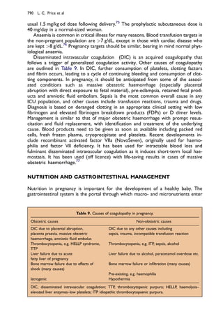 usual 1.5 mg/kg od dose following delivery.75
The prophylactic subcutaneous dose is
40 mg/day in a normal-sized woman.
Anaemia is common in critical illness for many reasons. Blood transfusion targets in
the non-pregnant population are 7 g/dL, except in those with cardiac disease who
are kept 8 g/dL.76
Pregnancy targets should be similar, bearing in mind normal phys-
iological anaemia.
Disseminated intravascular coagulation (DIC) is an acquired coagulopathy that
follows a trigger of generalized coagulation activity. Other causes of coagulopathy
are outlined in Table 9. In DIC, further consumption of platelets, clotting factors
and ﬁbrin occurs, leading to a cycle of continuing bleeding and consumption of clot-
ting components. In pregnancy, it should be anticipated from some of the associ-
ated conditions such as massive obstetric haemorrhage (especially placental
abruption with direct exposure to fetal material), pre-eclampsia, retained fetal prod-
ucts and amniotic ﬂuid embolism. Sepsis is the most common overall cause in any
ICU population, and other causes include transfusion reactions, trauma and drugs.
Diagnosis is based on deranged clotting in an appropriate clinical setting with low
ﬁbrinogen and elevated ﬁbrinogen breakdown products (FDPs) or D dimer levels.
Management is similar to that of major obstetric haemorrhage with prompt resus-
citation and ﬂuid replacement, with identiﬁcation and treatment of the underlying
cause. Blood products need to be given as soon as available including packed red
cells, fresh frozen plasma, cryoprecipitate and platelets. Recent developments in-
clude recombinant activated factor VIIa (NovoSeven), originally used for haemo-
philia and factor VII deﬁciency. It has been used for intractable blood loss and
fulminant disseminated intravascular coagulation as it induces short-term local hae-
mostasis. It has been used (off licence) with life-saving results in cases of massive
obstetric haemorrhage.77
NUTRITION AND GASTROINTESTINAL MANAGEMENT
Nutrition in pregnancy is important for the development of a healthy baby. The
gastrointestinal system is the portal through which macro- and micronutrients enter
Table 9. Causes of coagulopathy in pregnancy.
Obstetric causes Non-obstetric causes
DIC due to placental abruption,
placenta praevia, massive obstetric
haemorrhage, amniotic ﬂuid embolus
DIC due to any other causes including
sepsis, trauma, incompatible transfusion reaction
Thrombocytopenia, e.g. HELLP syndrome,
TTP
Thrombocytopenia, e.g. ITP, sepsis, alcohol
Liver failure due to acute
fatty liver of pregnancy
Liver failure due to alcohol, paracetamol overdose etc.
Bone marrow failure due to effects of
shock (many causes)
Bone marrow failure or inﬁltration (many causes)
Pre-existing, e.g. haemophilia
Iatrogenic Hypothermia
DIC, disseminated intravascular coagulation; TTP, thrombocytopenic purpura; HELLP, haemolysis–
elevated liver enzymes–low platelets; ITP idiopathic thrombocytopaenic purpura.
790 L. C. Price et al
 