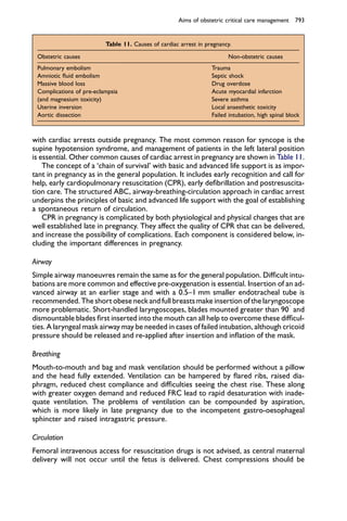 with cardiac arrests outside pregnancy. The most common reason for syncope is the
supine hypotension syndrome, and management of patients in the left lateral position
is essential. Other common causes of cardiac arrest in pregnancy are shown in Table 11.
The concept of a ‘chain of survival’ with basic and advanced life support is as impor-
tant in pregnancy as in the general population. It includes early recognition and call for
help, early cardiopulmonary resuscitation (CPR), early deﬁbrillation and postresuscita-
tion care. The structured ABC, airway-breathing-circulation approach in cardiac arrest
underpins the principles of basic and advanced life support with the goal of establishing
a spontaneous return of circulation.
CPR in pregnancy is complicated by both physiological and physical changes that are
well established late in pregnancy. They affect the quality of CPR that can be delivered,
and increase the possibility of complications. Each component is considered below, in-
cluding the important differences in pregnancy.
Airway
Simple airway manoeuvres remain the same as for the general population. Difﬁcult intu-
bations are more common and effective pre-oxygenation is essential. Insertion of an ad-
vanced airway at an earlier stage and with a 0.5–1 mm smaller endotracheal tube is
recommended. The short obese neck and full breasts make insertion of the laryngoscope
more problematic. Short-handled laryngoscopes, blades mounted greater than 90

and
dismountable blades ﬁrst inserted into the mouth can all help to overcome these difﬁcul-
ties. A laryngeal mask airway may be needed in cases of failed intubation, although cricoid
pressure should be released and re-applied after insertion and inﬂation of the mask.
Breathing
Mouth-to-mouth and bag and mask ventilation should be performed without a pillow
and the head fully extended. Ventilation can be hampered by ﬂared ribs, raised dia-
phragm, reduced chest compliance and difﬁculties seeing the chest rise. These along
with greater oxygen demand and reduced FRC lead to rapid desaturation with inade-
quate ventilation. The problems of ventilation can be compounded by aspiration,
which is more likely in late pregnancy due to the incompetent gastro-oesophageal
sphincter and raised intragastric pressure.
Circulation
Femoral intravenous access for resuscitation drugs is not advised, as central maternal
delivery will not occur until the fetus is delivered. Chest compressions should be
Table 11. Causes of cardiac arrest in pregnancy.
Obstetric causes Non-obstetric causes
Pulmonary embolism Trauma
Amniotic ﬂuid embolism Septic shock
Massive blood loss Drug overdose
Complications of pre-eclampsia
(and magnesium toxicity)
Acute myocardial infarction
Severe asthma
Uterine inversion Local anaesthetic toxicity
Aortic dissection Failed intubation, high spinal block
Aims of obstetric critical care management 793
 