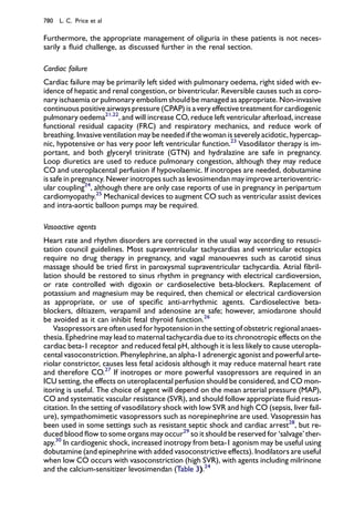 Furthermore, the appropriate management of oliguria in these patients is not neces-
sarily a ﬂuid challenge, as discussed further in the renal section.
Cardiac failure
Cardiac failure may be primarily left sided with pulmonary oedema, right sided with ev-
idence of hepatic and renal congestion, or biventricular. Reversible causes such as coro-
nary ischaemia or pulmonary embolism should be managed as appropriate. Non-invasive
continuous positive airways pressure (CPAP) is averyeffective treatment forcardiogenic
pulmonary oedema21,22
, and will increase CO, reduce left ventricular afterload, increase
functional residual capacity (FRC) and respiratory mechanics, and reduce work of
breathing. Invasive ventilation may be needed if the woman is severely acidotic, hypercap-
nic, hypotensive or has very poor left ventricular function.23
Vasodilator therapy is im-
portant, and both glyceryl trinitrate (GTN) and hydralazine are safe in pregnancy.
Loop diuretics are used to reduce pulmonary congestion, although they may reduce
CO and uteroplacental perfusion if hypovolaemic. If inotropes are needed, dobutamine
is safe in pregnancy. Newer inotropes such as levosimendan may improve arterioventric-
ular coupling24
, although there are only case reports of use in pregnancy in peripartum
cardiomyopathy.25
Mechanical devices to augment CO such as ventricular assist devices
and intra-aortic balloon pumps may be required.
Vasoactive agents
Heart rate and rhythm disorders are corrected in the usual way according to resusci-
tation council guidelines. Most supraventricular tachycardias and ventricular ectopics
require no drug therapy in pregnancy, and vagal manouevres such as carotid sinus
massage should be tried ﬁrst in paroxysmal supraventricular tachycardia. Atrial ﬁbril-
lation should be restored to sinus rhythm in pregnancy with electrical cardioversion,
or rate controlled with digoxin or cardioselective beta-blockers. Replacement of
potassium and magnesium may be required, then chemical or electrical cardioversion
as appropriate, or use of speciﬁc anti-arrhythmic agents. Cardioselective beta-
blockers, diltiazem, verapamil and adenosine are safe; however, amiodarone should
be avoided as it can inhibit fetal thyroid function.26
Vasopressors areoften used for hypotension in the setting of obstetric regional anaes-
thesia. Ephedrine may lead to maternal tachycardia due to its chronotropic effects on the
cardiac beta-1 receptor and reduced fetal pH, although it is less likely to cause uteropla-
cental vasoconstriction. Phenylephrine, an alpha-1 adrenergic agonist and powerful arte-
riolar constrictor, causes less fetal acidosis although it may reduce maternal heart rate
and therefore CO.27
If inotropes or more powerful vasopressors are required in an
ICU setting, the effects on uteroplacental perfusion should be considered, and CO mon-
itoring is useful. The choice of agent will depend on the mean arterial pressure (MAP),
CO and systematic vascular resistance (SVR), and should follow appropriate ﬂuid resus-
citation. In the setting of vasodilatory shock with low SVR and high CO (sepsis, liver fail-
ure), sympathomimetic vasopressors such as norepinephrine are used. Vasopressin has
been used in some settings such as resistant septic shock and cardiac arrest28
, but re-
duced blood ﬂow to some organs may occur29
so it should be reserved for ‘salvage’ ther-
apy.30
In cardiogenic shock, increased inotropy from beta-1 agonism may be useful using
dobutamine (and epinephrine with added vasoconstrictive effects). Inodilators are useful
when low CO occurs with vasoconstriction (high SVR), with agents including milrinone
and the calcium-sensitizer levosimendan (Table 3).24
780 L. C. Price et al
 