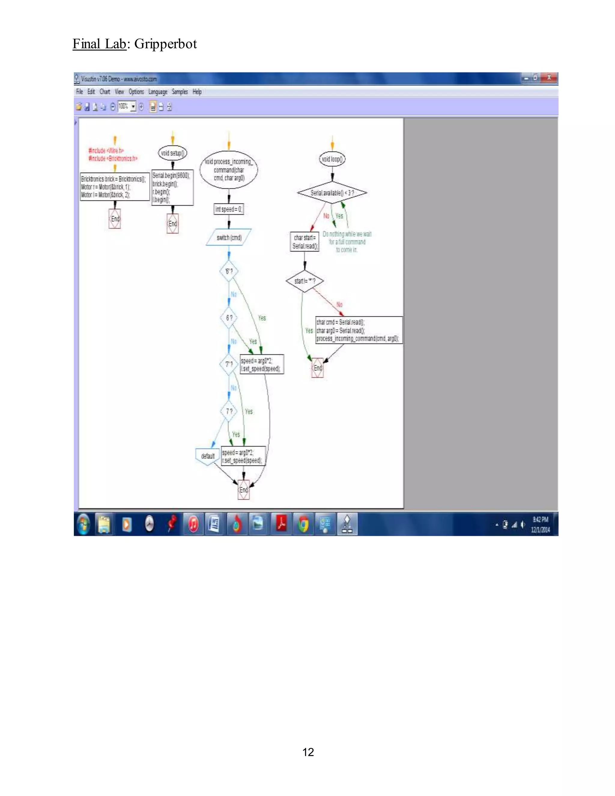 Final Lab: Gripperbot
12
 