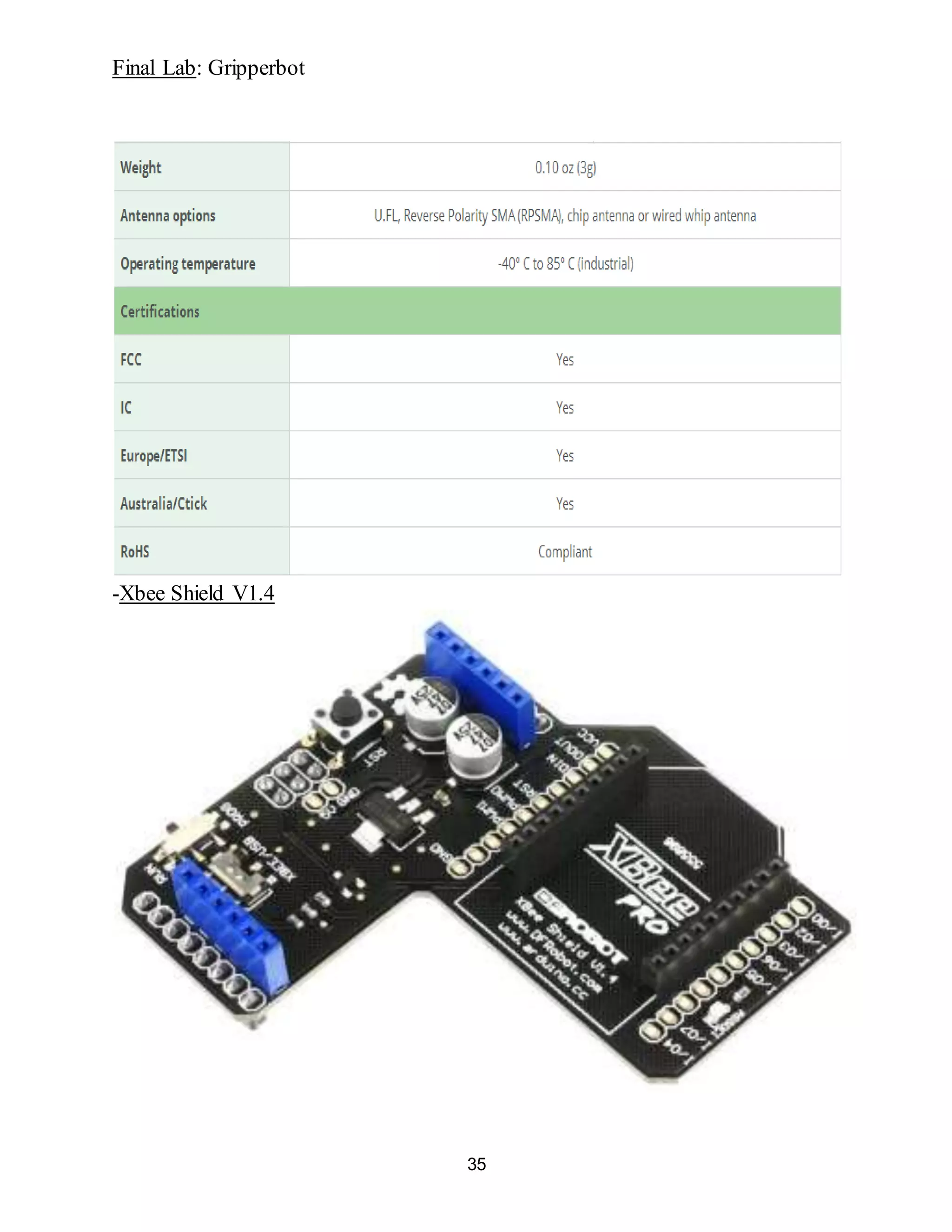 Final Lab: Gripperbot
35
-Xbee Shield V1.4
 