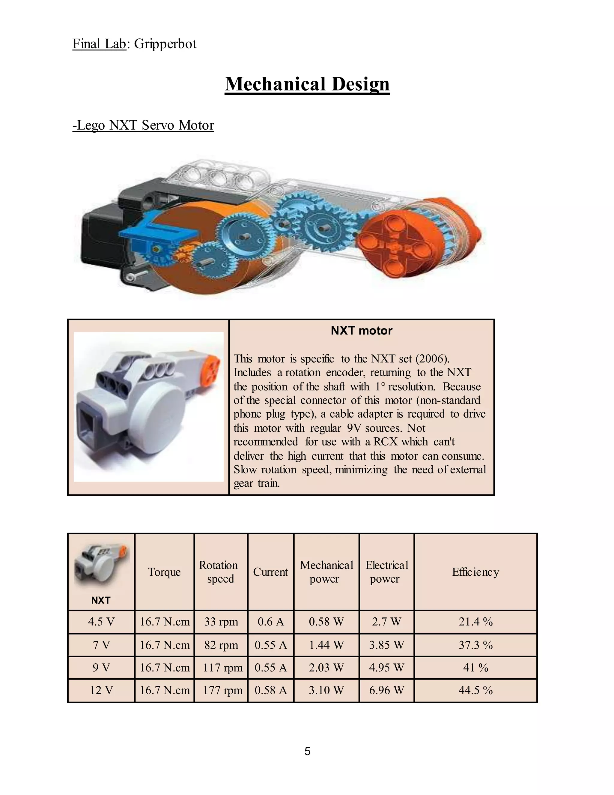 Final Lab: Gripperbot
5
Mechanical Design
-Lego NXT Servo Motor
NXT motor
This motor is specific to the NXT set (2006).
Includes a rotation encoder, returning to the NXT
the position of the shaft with 1&deg; resolution. Because
of the special connector of this motor (non-standard
phone plug type), a cable adapter is required to drive
this motor with regular 9V sources. Not
recommended for use with a RCX which can't
deliver the high current that this motor can consume.
Slow rotation speed, minimizing the need of external
gear train.
NXT
Torque
Rotation
speed
Current
Mechanical
power
Electrical
power
Efficiency
4.5 V 16.7 N.cm 33 rpm 0.6 A 0.58 W 2.7 W 21.4 %
7 V 16.7 N.cm 82 rpm 0.55 A 1.44 W 3.85 W 37.3 %
9 V 16.7 N.cm 117 rpm 0.55 A 2.03 W 4.95 W 41 %
12 V 16.7 N.cm 177 rpm 0.58 A 3.10 W 6.96 W 44.5 %
 
