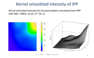 Spatial Point Processes and Their Applications in Epidemiology | PDF