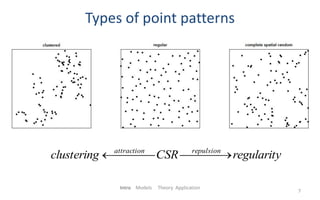 Point Pattern Spatial Data Statiscal Methods Spatial Point Processes and Their Applications in Epidemiology | PDF