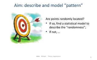 Spatial Point Processes and Their Applications in Epidemiology | PDF