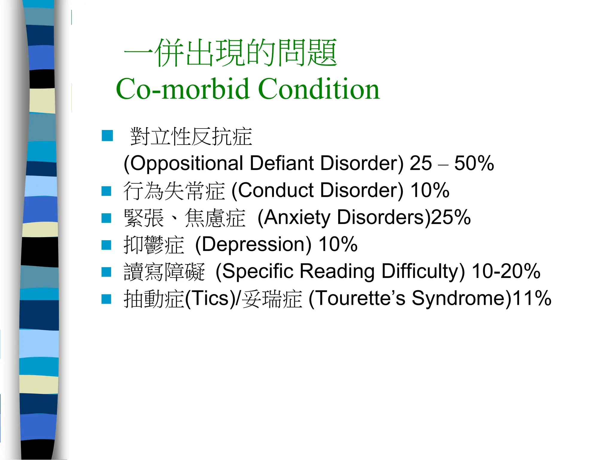 Adhd Treatment20202021232404050311022.ppt