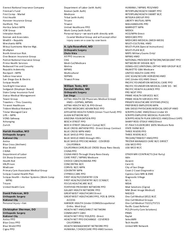 Spine &amp; Joint Center Accepted Insurances 2016