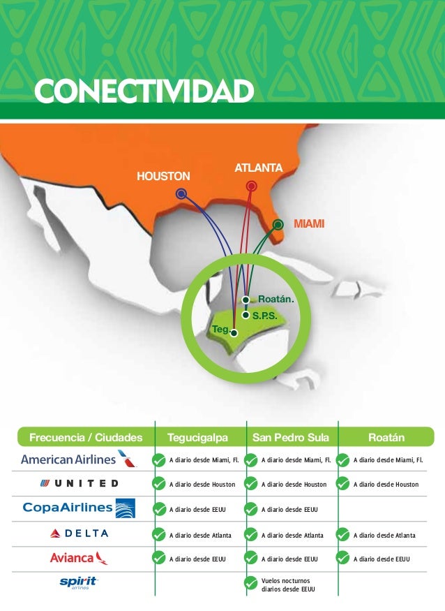 Solicita aquí tu cita con el emi Especialista que necesitas