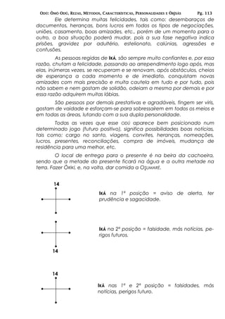 ODÚ: ÒMÓ ODÚ, REZAS, MÉTODOS, CARACTERÍSTICAS, PERSONALIDADES E ÒRÌSÁS Pg. 113 
Ele determina muitas felicidades, tais como: desembaraços de 
documentos, heranças, bons lucros em todos os tipos de negociações, 
uniões, casamento, boas amizades, etc., porém de um momento para o 
outro, a boa situação poderá mudar, pois a sua fase negativa indica 
prisões, gravidez por adultério, estelionato, calúnias, agressões e 
confusões. 
As pessoas regidas de IKÁ, são sempre muito confiantes e, por essa 
razão, chutam a felicidade, passando ao arrependimento logo após, mas 
elas, inúmeras vezes, se recuperam e se renovam, após obstáculos, cheios 
de esperança a cada momento e de imediato, conquistam novas 
amizades com mais precisão e muita cautela em tudo e por tudo, pois 
não sabem e nem gostam de solidão, odeiam a mesma por demais e por 
essa razão adquirem muitas lábias. 
São pessoas por demais prestativas e agradáveis, fingem ser viris, 
gostam de vaidade e esforçam-se para sobressaírem em todos os meios e 
em todas as áreas, lutando com a sua dupla personalidade. 
Todas as vezes que esse ODÚ aparece bem posicionado num 
determinado jogo (futuro positivo), significa possibilidades boas notícias, 
tais como: cargo no santo, viagens, convites, heranças, nomeações, 
lucros, presentes, reconciliações, compra de imóveis, mudança de 
residência para uma melhor, etc. 
O local de entrega para o presente é na beira da cachoeira, 
sendo que a metade do presente ficará na água e a outra metade na 
terra. Fazer ÒRÌKÍ, e, na volta, dar comida a OSUMARÉ. 
14 
IKÁ na 1ª posição = aviso de alerta, ter 
prudência e sagacidade. 
14 
IKÁ na 2ª posição = falsidade, más notícias, pe-rigos 
futuros. 
14 
IKÁ nas 1ª e 2ª posição = falsidades, más 
notícias, perigos futuro. 
 