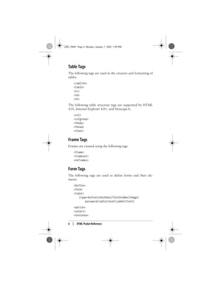 6 | HTML Pocket Reference
Table Tags
The following tags are used in the creation and formatting of
tables.
<caption>
<table>
<tr>
<td>
<th>
The following table structure tags are supported by HTML
4.01, Internet Explorer 4.0+, and Netscape 6.
<col>
<colgroup>
<tbody>
<thead>
<tfoot>
Frame Tags
Frames are created using the following tags.
<frame>
<frameset>
<noframes>
Form Tags
The following tags are used to define forms and their ele-
ments.
<button>
<form>
<input>
(type=button|checkbox|file|hidden|image|
password|radio|reset|submit|text)
<option>
<select>
<textarea>
,ch01.29067 Page 6 Monday, January 7, 2002 1:09 PM
 