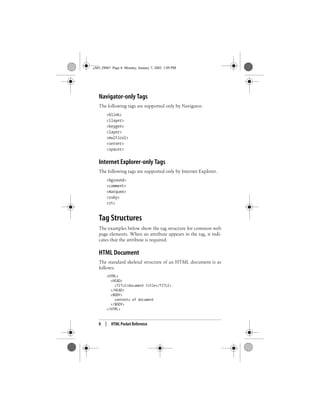 8 | HTML Pocket Reference
Navigator-only Tags
The following tags are supported only by Navigator.
<blink>
<ilayer>
<keygen>
<layer>
<multicol>
<server>
<spacer>
Internet Explorer-only Tags
The following tags are supported only by Internet Explorer.
<bgsound>
<comment>
<marquee>
<ruby>
<rt>
Tag Structures
The examples below show the tag structure for common web
page elements. When an attribute appears in the tag, it indi-
cates that the attribute is required.
HTML Document
The standard skeletal structure of an HTML document is as
follows:
<HTML>
<HEAD>
<TITLE>document title</TITLE>
</HEAD>
<BODY>
contents of document
</BODY>
</HTML>
,ch01.29067 Page 8 Monday, January 7, 2002 1:09 PM
 