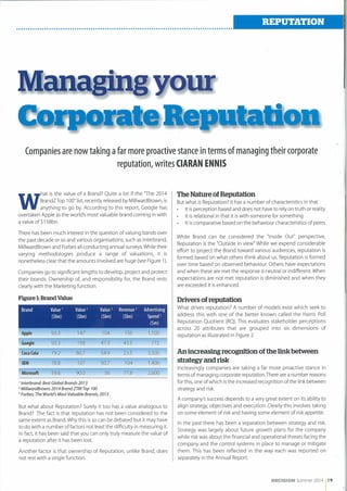 Managing your Corporate Reputation