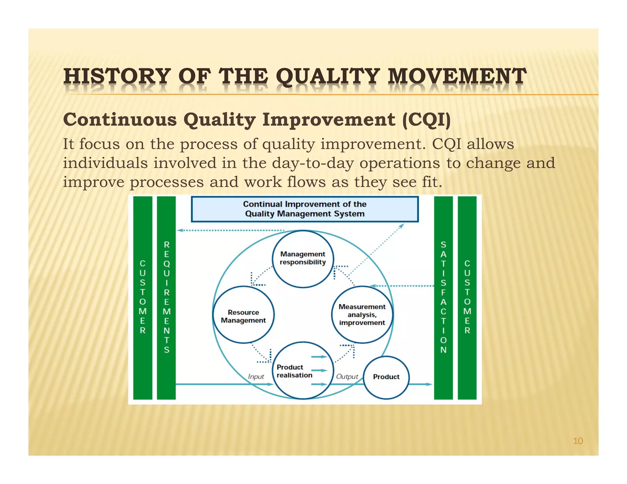 HISTORY OF THE QUALITY MOVEMENT
Continuous Quality Improvement (CQI)
It focus on the process of quality improvement. CQI allows
individuals involved in the day-to-day operations to change and
improve processes and work flows as they see fit.
10
 