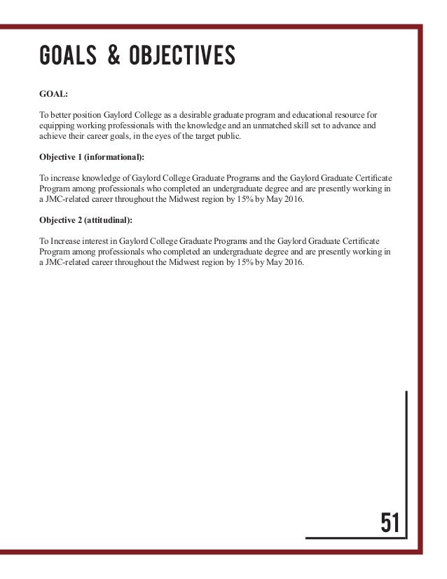 graduate programs for working professionals