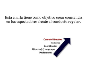 Esta charla tiene como objetivo crear conciencia en los espectadores frente al conducto regular.