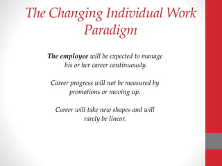 The employee will be expected to manage
his or her career continuously.
Career progress will not be measured by
promotions or moving up.
Career will take new shapes and will
rarely be linear.
The Changing Individual Work
Paradigm
 