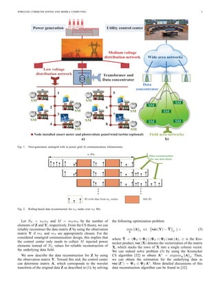 WIRELESS COMMUNICATIONS AND MOBILE COMPUTING 3
Utility control center
Transformer and
Data concentrator
Medium voltage
distribution network
Low voltage
distribution network
Node installed smart meter and photovoltaic panel/wind turbin (optional)
1
2
3
4
SM
SM
SM
SM
SM
Data
concentrator
Power generation
Wide area networks
Field area networks
a) b)
5
6
7
8
SM
SM
SM
SM
SM
SM
SM
SM
Fig. 1. Next-generation smartgrid with a) power grid; b) communications infrastructure.
RI with data from nodesSm
RIsTn
Idle RI
Data reconstruction
for one data block
Fig. 2. Rolling-based data reconstruction for nS nodes over nT RIs
Let NΣ = nT nS and M = mT mS be the number of
elements of Z and Y, respectively. From the CS theory, we can
reliably reconstruct the data matrix Z by using the observation
matrix Y if mT and mS are appropriately chosen. For the
considered smartgrid communication design, this implies that
the control center only needs to collect M injected power
elements instead of NΣ values for reliable reconstruction of
the underlying data ﬁeld.
We now describe the data reconstruction for Z by using
the observation matrix Y. Toward this end, the control center
can determine matrix A, which corresponds to the wavelet
transform of the original data Z as described in (1), by solving
the following optimization problem
min
A
A 2 s.t. vec (Y) − ¯Y 2
≤ ǫ (3)
where ¯Y = (ΦS ⊗ ΦT ) (ΨS ⊗ ΨT ) vec (A), ⊗ is the Kro-
necker product, vec (X) denotes the vectorization of the matrix
X, which stacks the rows of X into a single column vector.
We can indeed solve problem (3) by using the Kronecker
CS algorithm [32] to obtain A∗
= argminA A 2. Then,
we can obtain the estimation for the underlying data as
vec (Z∗
) = ΨS ⊗ ΨT A∗
. More detailed discussions of this
data reconstruction algorithm can be found in [32].
 
