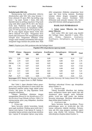 Vol 18 No.2 Ilmu Pertanian 86
Inokulasi pada bibit tebu
Masing-masing hasil perbanyakan mikoriza
diinokulasikan pada bibit...