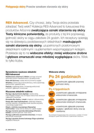Pielęgnacja skóry Przeciw oznakom starzenia się skóry
RE9 Advanced® Czy chcesz, żeby Twoja skóra przestała
zdradzać Twój wiek? Kolekcja RE9 Advanced to luksusowa linia
produktów Arbonne zwalczająca oznaki starzenia się skóry.
Testy kliniczne potwierdziły, że produkty z tej linii poprawiają
jędrność skóry w ciągu zaledwie 24 godzin. Ich receptury opierają
się na dziewięciu podstawowych składnikach maskujących
oznaki starzenia się skóry, uzupełnionych przełomowymi
składnikami roślinnymi i suplementem wspomagającym kolagen.
Przekłada się to na widoczne efekty: mniej widoczne drobne
i głębsze zmarszczki oraz młodziej wyglądająca skóra. Wiek
to tylko liczba.
Sprawdzone naukowo składniki
RE9 Advanced
Stabilizowana witamina C, Elhibin: pomaga utrzymać
optymalny poziom nawilżenia skóry i jej elastyczność
Kwas alfa liponowy: nadaje skórze promienny wygląd
Witasfery: dostarczają przeciwutleniaczy, które zapewniają
elastyczność i gładkość skóry
Peptydy: wygładzają skórę, zmniejszają widoczność
drobnych i głębszych zmarszczek
Kluczowe składniki roślinne
Wyciąg z alg (Laminaria digitata): nawilża skórę,
wspomagając kolagen oraz zmniejsza widoczność drobnych
i głębszych zmarszczek
Kompleks Bio-Hydria® i miedź: zmiękcza i odżywia skórę
Kwasy alfa i beta-hydroksylowe: odsłaniają następną
warstwę naskórka, zmniejszają oznaki starzenia się skóry
i poprawiają wygląd skóry
Olejek z rokitnika zwyczajnego (Hippophae
rhamnoides): nadaje skórze elastyczny i gładki wygląd
Wyciąg z korzenia opornika łatkowatego (Pueraria
lobata): poprawia jędrność i kolor skóry
Wyciąg z półkrzewu (Lavandula stoechas): zmniejsza
widoczność zmarszczek
Wyciąg z pączków drzewa bukowego (Fagus sylvatica):
wygładza zmarszczki
Widoczne efekty
Po 24 godzinach
uczestniczek zgłaszało poprawę
jędrności skóry.
Po 4 tygodniach
uczestniczek zgłaszało zmniejszenie
widoczności zmarszczek.
uczestniczek zgłaszało zmniejszenie
widoczności drobnych zmarszczek.
uczestniczek zgłaszało poprawę
wyglądu i gładkości skóry oraz jej
nawilżenia.
Na podstawie 8-tygodniowego testu samooceny z udziałem 72 kobiet
stosujących system RE9 Advanced z suplementami doustnymi.
83%
92%
96%
100%
ARBONNE.PL
 