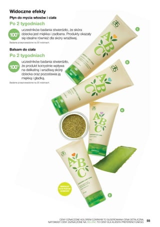 MINERALNY
FILTR PRZECIW-
SŁONECZNY
100%
100%
Widoczne efekty
Płyn do mycia włosów i ciała
Po 2 tygodniach
uczestników badania stwierdziło, że skóra
dziecka jest miękka i zadbana. Produkty okazały
się idealne również dla skóry wrażliwej.
Badanie przeprowadzone na 30 rodzinach.
Balsam do ciała
Po 2 tygodniach
uczestników badania stwierdziło,
że produkt korzystnie wpływa
na delikatną i wrażliwą skórę
dziecka oraz pozostawia ją
miękką i gładką.
Badanie przeprowadzone na 30 rodzinach.
1
3
4
2
	 CENY OZNACZONE KOLOREM CZARNYM TO SUGEROWANA CENA DETALICZNA,
	 NATOMIAST CENY ZAZNACZONE NA ZIELONO TO CENY DLA KLIENTA PREFERENCYJNEGO.	 55
 