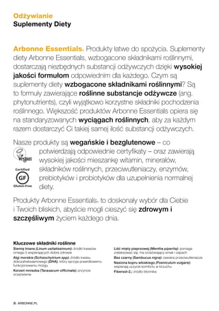 Odżywianie
Suplementy Diety
Arbonne Essentials® Produkty łatwe do spożycia. Suplementy
diety Arbonne Essentials, wzbogacone składnikami roślinnymi,
dostarczają niezbędnych substancji odżywczych dzięki wysokiej
jakości formułom odpowiednim dla każdego. Czym są
suplementy diety wzbogacone składnikami roślinnymi? Są
to formuły zawierające roślinne substancje odżywcze (ang.
phytonutrients), czyli wyjątkowo korzystne składniki pochodzenia
roślinnego. Większość produktów Arbonne Essentials opiera się
na standaryzowanych wyciągach roślinnych, aby za każdym
razem dostarczyć Ci takiej samej ilość substancji odżywczych.
Nasze produkty są wegańskie i bezglutenowe – co
potwierdzają odpowiednie certyfikaty – oraz zawierają
wysokiej jakości mieszankę witamin, minerałów,
składników roślinnych, przeciwutleniaczy, enzymów,
prebiotyków i probiotyków dla uzupełnienia normalnej
diety.
Produkty Arbonne Essentials® to doskonały wybór dla Ciebie
i Twoich bliskich, abyście mogli cieszyć się zdrowym i
szczęśliwym życiem każdego dnia.
Kluczowe składniki roślinne
Siemię lniane (Linum usitatissimum): źródło kwasów
omega-3 wspierających dobre zdrowie
Algi morskie (Schizochytrium spp): źródło kwasu
dokozaheksaenowego (DHA), który sprzyja prawidłowemu
funkcjonowaniu mózgu
Korzeń mniszka (Taraxacum officinale): przynosi
orzeźwienie
Liść mięty pieprzowej (Mentha piperita): pomaga
zrelaksować się, ma orzeźwiający smak i zapach
Bez czarny (Sambucus nigra): zawiera przeciwutleniacze
Nasiona kopru włoskiego (Foeniculum vulgare):
wspierają uczycie komfortu w brzuchu
Fibersol-2®: źródło błonnika
ARBONNE.PL
 