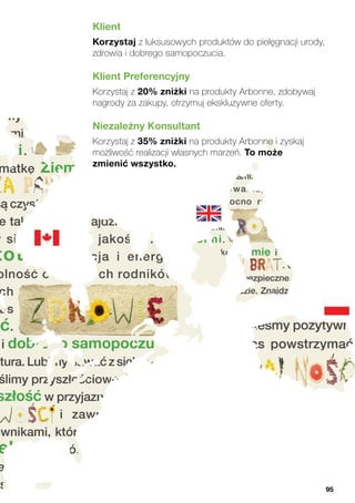 Klient
Korzystaj z luksusowych produktów do pielęgnacji urody,
zdrowia i dobrego samopoczucia.
Klient Preferencyjny
Korzystaj z 20% zniżki na produkty Arbonne, zdobywaj
nagrody za zakupy, otrzymuj ekskluzywne oferty.
Niezależny Konsultant
Korzystaj z 35% zniżki na produkty Arbonne i zyskaj
możliwość realizacji własnych marzeń. To może
zmienić wszystko.
95
 