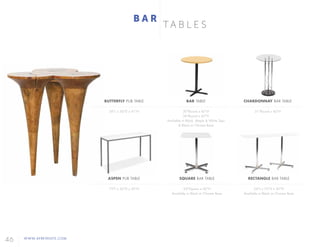 46 WWW.AFREVENTS.COM
T A B L E S
B A R
SQUARE BAR TABLE
24"Square x 42"H
Available in Black or Chrome Base
ASPEN PUB TABLE
72"L x 26"D x 42"H
BUTTERFLY PUB TABLE
36"L x 36"D x 41"H
RECTANGLE BAR TABLE
24"L x 72"D x 42"H
Available in Black or Chrome Base
BAR TABLE
30"Round x 42"H
36"Round x 42"H
Available in Black, Maple & White Tops
& Black or Chrome Base
CHARDONNAY BAR TABLE
31"Round x 42"H
 