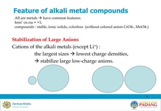 908_Ch 11 Alkali metals.pptx