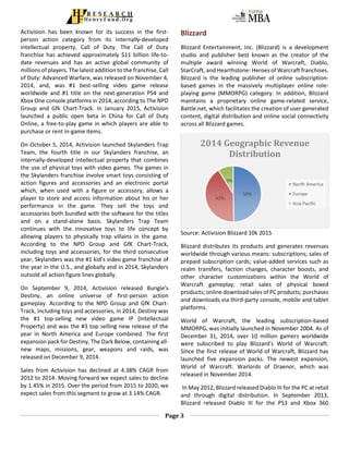 Activision Blizzard, ATVI fin1 | PDF