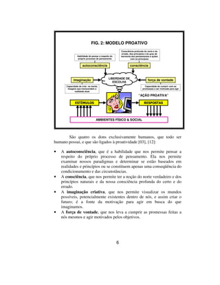 FIG. 2: MODELO PROATIVO
                                                          Consciência profunda do certo e do
                                                          errado, dos princípios e do grau de
                 Habilidade de pensar a respeito do       harmonia dos pensamentos e ações
                  próprio processo de pensamento                   com os princípios


                      autoconsciência                             consciência



                                               LIBERDADE DE
             imaginação                                                            força de vontade
                                                  ESCOLHA
       Capacidade de criar, na mente,                                           Capacidade de cumprir com as
        imagens que transcendem a                                             promessas e ser motivado para agir
              realidade atual

                                                                          “AÇÃO PROATIVA”

               (67Ë08/26                                                       5(63267$6


                                   AMBIENTES FÍSICO & SOCIAL




       São quatro os dons exclusivamente humanos, que todo ser
humano possui, e que são ligados à proatividade [03], [12]:

•   A autoconsciência, que é a habilidade que nos permite pensar a
    respeito do próprio processo de pensamento. Ela nos permite
    examinar nossos paradigmas e determinar se estão baseados em
    realidades e princípios ou se constituem apenas uma conseqüência do
    condicionamento e das circunstâncias.
•   A consciência, que nos permite ter a noção do norte verdadeiro e dos
    princípios naturais e da nossa consciência profunda do certo e do
    errado.
•   A imaginação criativa, que nos permite visualizar os mundos
    possíveis, potencialmente existentes dentro de nós, e assim criar o
    futuro; é a fonte da motivação para agir em busca do que
    imaginamos.
•   A força de vontade, que nos leva a cumprir as promessas feitas a
    nós mesmos e agir motivados pelos objetivos.




                                                      6
 