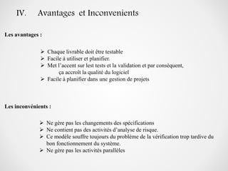 IV. Avantages et Inconvenients
 Ne gère pas les changements des spécifications
 Ne contient pas des activités d’analyse de risque.
 Ce modèle souffre toujours du problème de la vérification trop tardive du
bon fonctionnement du système.
 Ne gère pas les activités parallèles
 Chaque livrable doit être testable
 Facile à utiliser et planifier.
 Met l’accent sur lest tests et la validation et par conséquent,
ça accroît la qualité du logiciel
 Facile à planifier dans une gestion de projets
Les avantages :
Les inconvénients :
 