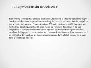 Tout comme le modèle de cascade traditionnel, le modèle V spécifie une série d'étapes
linéaires qui devraient se produire tout au long du cycle de vie, une à la fois, jusqu'à ce
que le projet soit terminé. Pour cette raison, V-Model n'est pas considéré comme une
méthode de développement agile, et en raison de l'ampleur des étapes et de leur
intégration, la compréhension du modèle en détail peut être difficile pour tous les
membres de l'équipe, et encore moins les clients ou les utilisateurs. Pour commencer, il
est préférable de visualiser les étapes approximatives du V-Model, comme on le voit
dans le schéma ci-dessous
II - Le processus du modèle en V
 