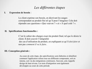 I. Expression de besoin :
Le client exprime son besoin, en décrivant les usages
correspondant au produit fini tel qu’il peut l’imaginer. Cela doit
répondre aux questions « Que veut-on ? » et « À quel coût ? ».
II. Spécifications fonctionnelles :
C’est le cahier des charges exact du produit final, tel que le désire le
client. Il doit couvrir l’intégralité
des cas d’utilisation du produit, en expliquant ce qu’il doit faire et
non pas comment il va le faire.
Les différentes étapes
III. Conception générale :
Au cours de cette étape, des spécifications sont élaborées et détaillent
comment l'application reliera tous ses différents composants, soit en
interne, soit via des intégrations extérieures. Souvent, cela s'appelle
design de haut niveau. Les tests d'intégration sont également
développés au cours de cette période
 