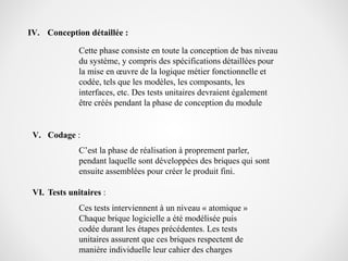 IV. Conception détaillée :
Cette phase consiste en toute la conception de bas niveau
du système, y compris des spécifications détaillées pour
la mise en œuvre de la logique métier fonctionnelle et
codée, tels que les modèles, les composants, les
interfaces, etc. Des tests unitaires devraient également
être créés pendant la phase de conception du module
V. Codage :
C’est la phase de réalisation à proprement parler,
pendant laquelle sont développées des briques qui sont
ensuite assemblées pour créer le produit fini.
VI. Tests unitaires :
Ces tests interviennent à un niveau « atomique »
Chaque brique logicielle a été modélisée puis
codée durant les étapes précédentes. Les tests
unitaires assurent que ces briques respectent de
manière individuelle leur cahier des charges
 