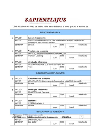 Caro estudante do curso de direito, você está recebendo a titulo gratuito a apostila de


                                       BIBLIOGRAFIA BÁSICA


1   TITULO            Manual de economia
    AUTOR             PINHO,Diva Benevides-VASCONCELOS,Marco Antonio Sandoval de-
                      Professores de Economia da USP.
    EDITORA           Saraiva.                         2002               São Paulo
                                                   Ano          Local

2   TITULO            Princípios da economia
    AUTOR             PASSOS,Carlos Roberto Martins-NOGAMI,Otto.
    EDITORA           Thomson Learning                  2003                               São Paulo
                                                  Ano                          Local

3   TITULO            Introdução àEconomia
    AUTOR             VICECONTI,Paulo E.V. e NEVES,Silvério das.
    EDITORA           Frase                              2003                              São Paulo
                                                 Ano                           Local

                                 BIBLIOGRAFIA COMPLEMENTAR


1   TITULO            Fundamento de economia
    AUTOR             VASCONCELOS,Marco Antonio Sandoval de e GARCIA,Manuel E.
    EDITORA           Saraiva.                       2002                São Paulo
                                               Ano               Local

2   TITULO            Introdução à economia
    AUTOR             ROSSETTI,José Paschoal.
    EDITORA           Atlas.                                      2003                     São Paulo
                                                         Ano                   Local

3   TITULO            Economia
    AUTOR             WESSELS,Walter J.
    EDITORA           Saraiva                                     2003                     São Paulo
                                                         Ano                   Local

                                  BIBLIOGRAFIA DE REFERÊNCIA
 Esta Apostila foi elaborada pelo Autor o qual é inteiramente responsável pelo seu teor.
 Publicado no WWW.sapientia.jus.com.br
 Data 04 de agosto de 2008
1 TITULO              Novíssimo dicionário de economia             ( APOSTILA)               74

    AUTOR             SANDRONI,Paulo
    EDITORA           Best Seller                                 2003                     São Paulo
                                                         Ano                   Local
 