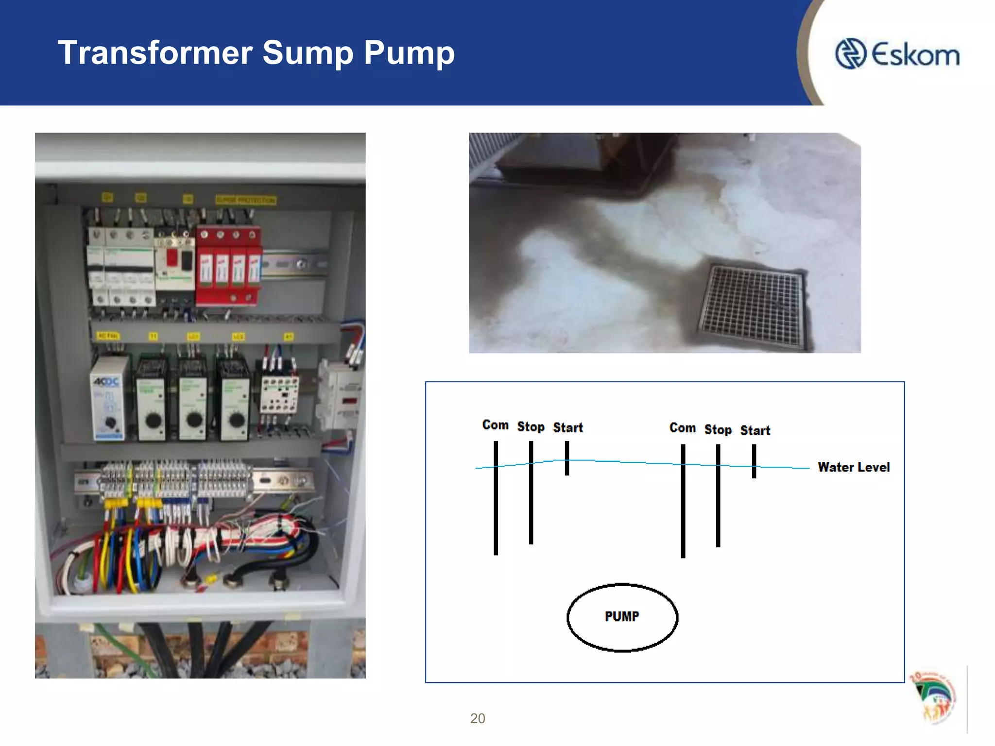 Transformer Sump Pump
20
• .
 