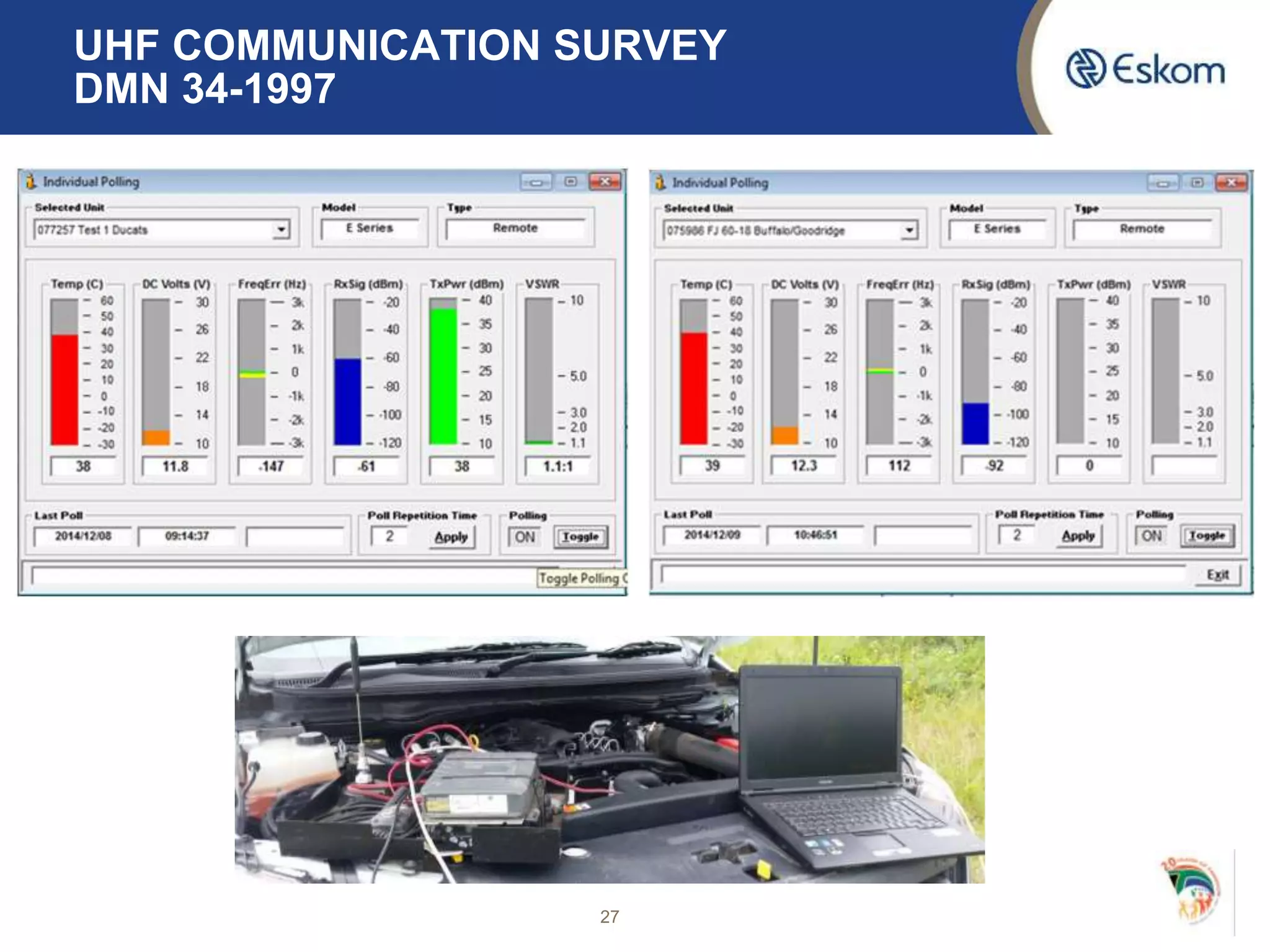UHF COMMUNICATION SURVEY
DMN 34-1997
27
 