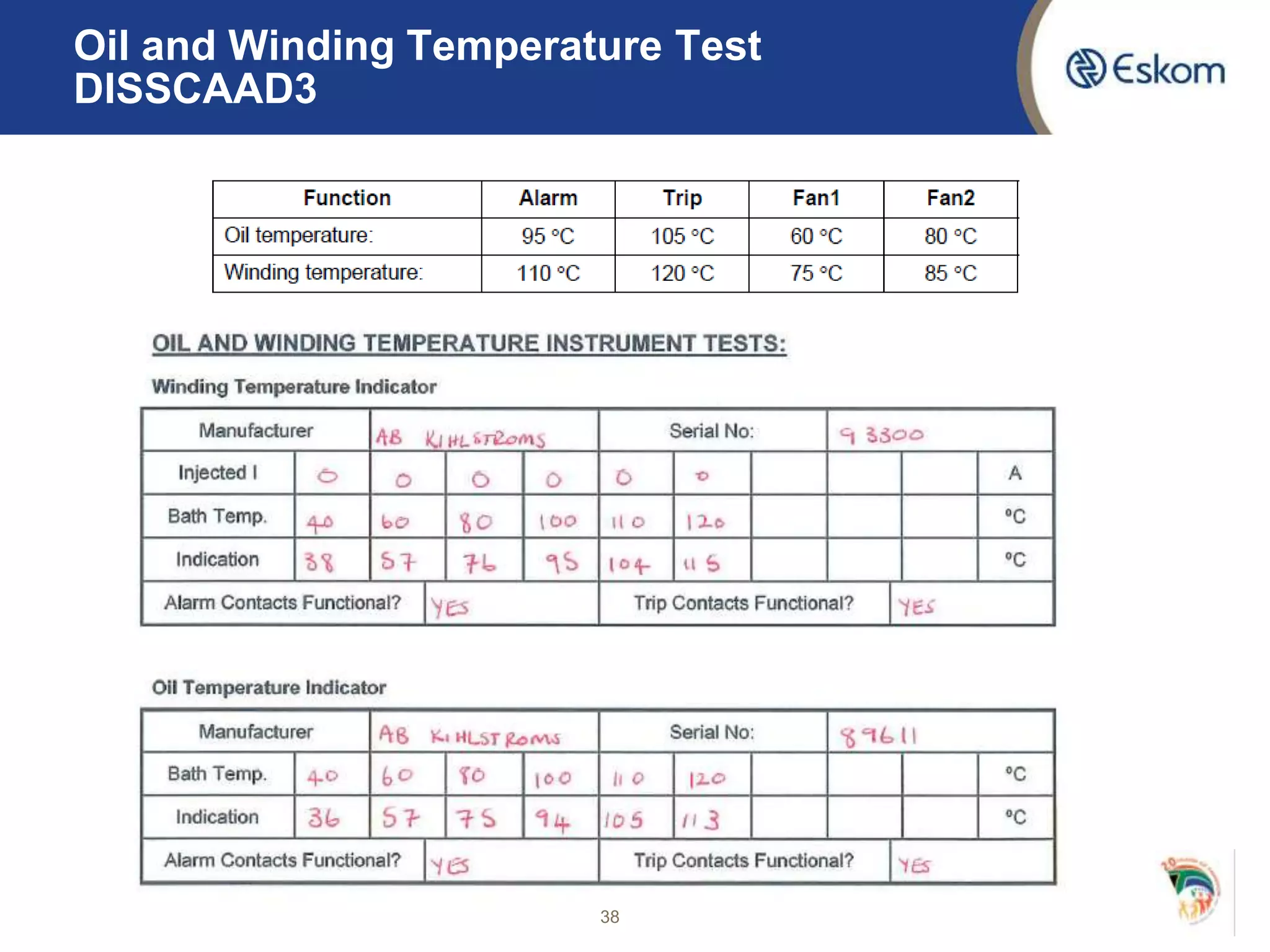 38
Oil and Winding Temperature Test
DISSCAAD3
 