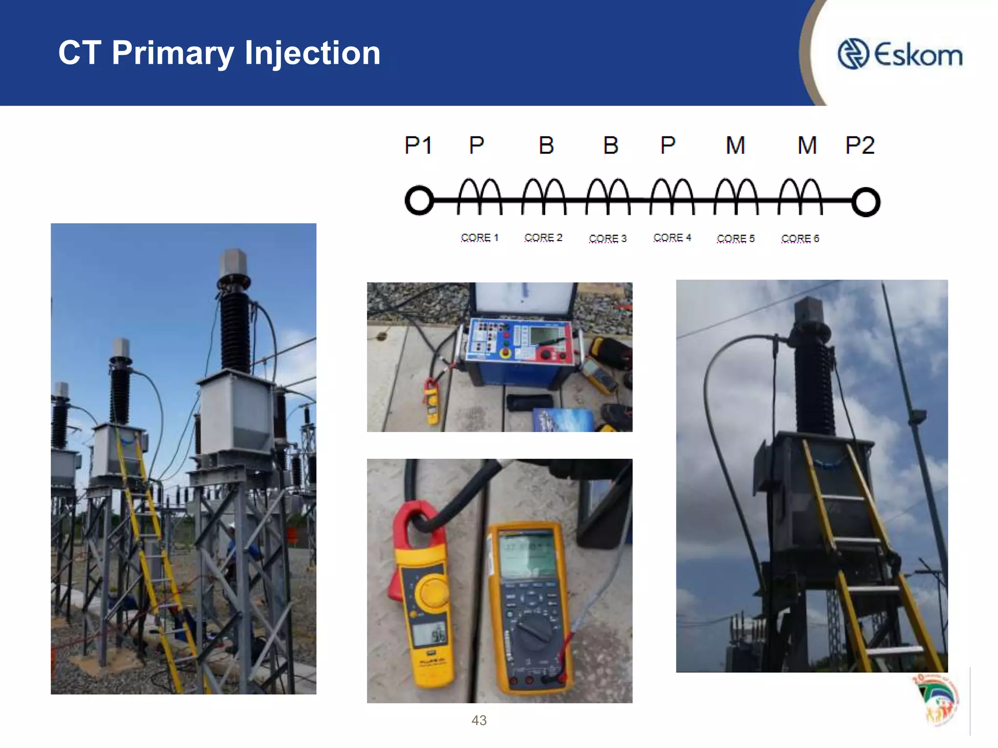 CT Primary Injection
43
 