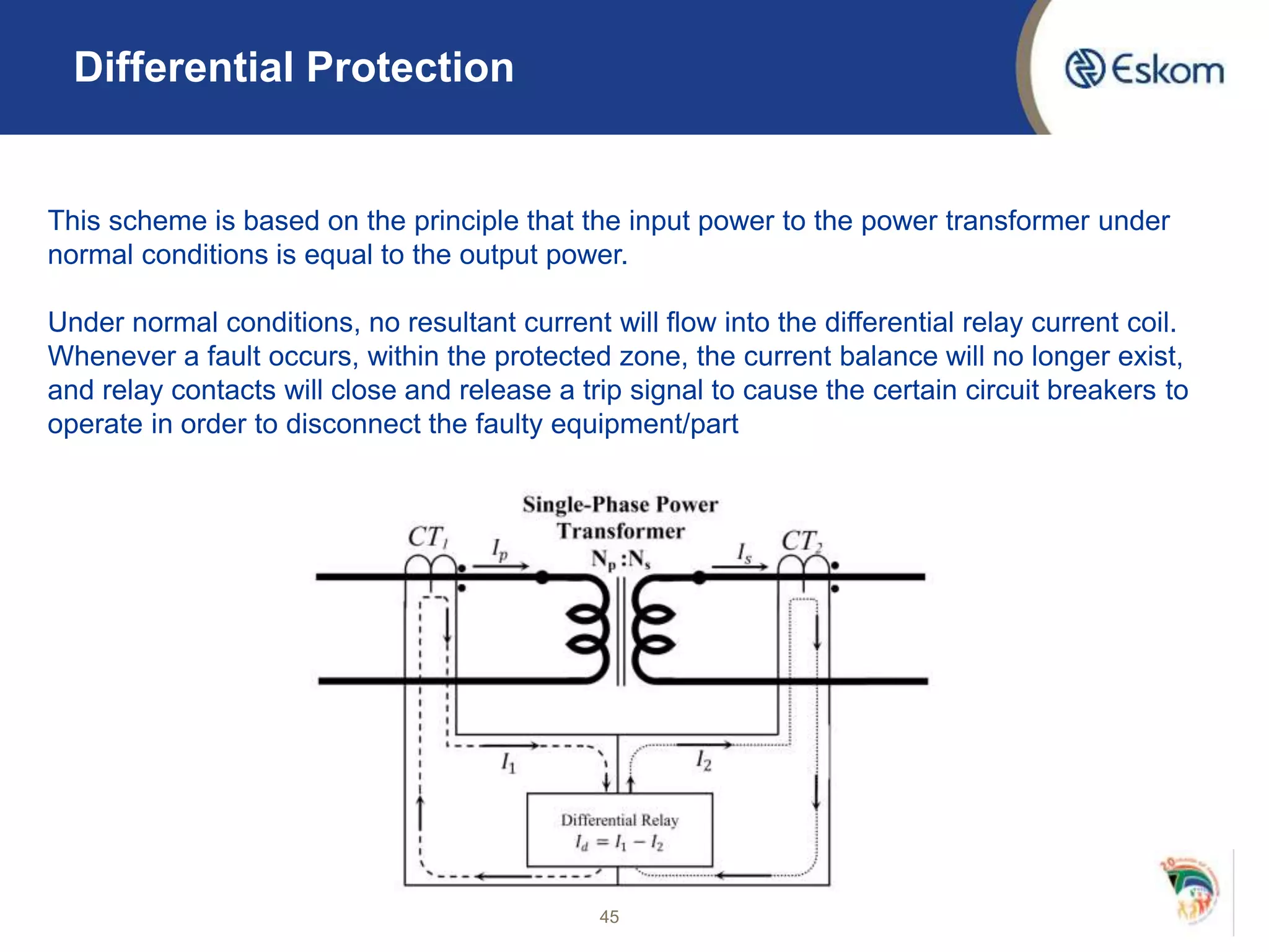 Differential Protection
45
This scheme is based on the principle that the input power to the power transformer under
normal conditions is equal to the output power.
Under normal conditions, no resultant current will flow into the differential relay current coil.
Whenever a fault occurs, within the protected zone, the current balance will no longer exist,
and relay contacts will close and release a trip signal to cause the certain circuit breakers to
operate in order to disconnect the faulty equipment/part
 