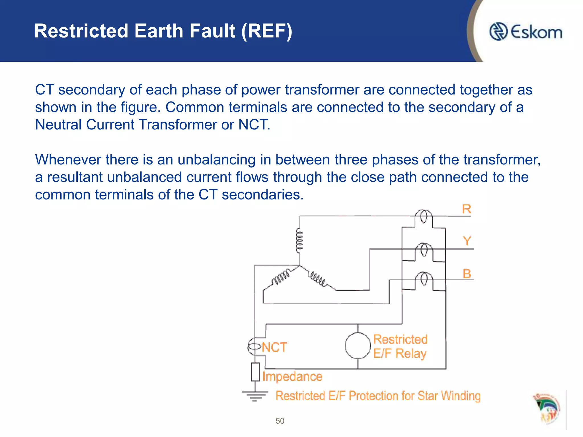 Restricted Earth Fault (REF)
50
CT secondary of each phase of power transformer are connected together as
shown in the figure. Common terminals are connected to the secondary of a
Neutral Current Transformer or NCT.
Whenever there is an unbalancing in between three phases of the transformer,
a resultant unbalanced current flows through the close path connected to the
common terminals of the CT secondaries.
 
