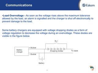 17 17
Communications
.•Load Overvoltage - As soon as the voltage rises above the maximum tolerance
allowed by the load, an alarm is signalled and the charger is shut off electronically to
prevent damage to the load.
Some battery chargers are equipped with voltage dropping diodes as a form of
voltage regulation to decrease the voltage during an overvoltage. These diodes are
visible in the figure below.
 