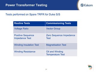 Power Transformer Testing
Tests performed on Spare TRFR for Duke S/S
29
Routine Tests Commissioning Tests
Voltage Ratio Vector Group
Positive Sequence
Impedance Test
Zero Sequence Impedance
Test
Winding Insulation Test Magnetisation Test
Winding Resistance Oil and Winding
Temperature Test
 