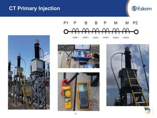 CT Primary Injection
43
 