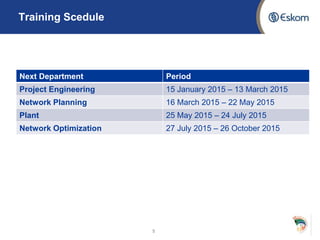Training Scedule
5
Next Department Period
Project Engineering 15 January 2015 – 13 March 2015
Network Planning 16 March 2015 – 22 May 2015
Plant 25 May 2015 – 24 July 2015
Network Optimization 27 July 2015 – 26 October 2015
 