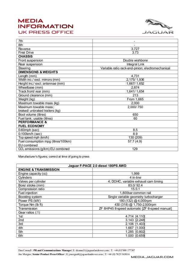 Jaguar F Pace Press Release Jaguar F Pace Press Release