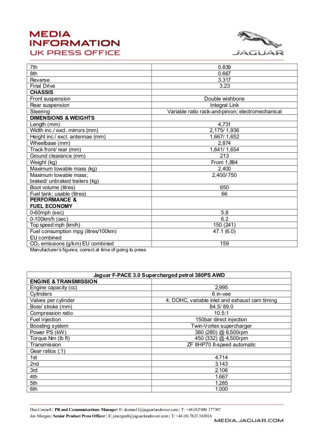 jaguar f pace dimensions jaguar f pace dimensions
